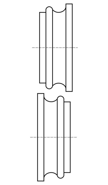Ролики для винтового соединения S3
